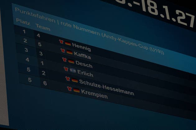 Sixdays Bremen 2026 Name NAT Team Landscape horizontal Landscape Event Event Sixdays Bremen 2026 Category Category Cycling Track Cycling Sixdays U19 Men Juniors Location Location Europe Germany Bremen ÖVB Arena Discipline Andy Kappes Cup Distance m Date Date 10 01 2026 Saturday Day 2