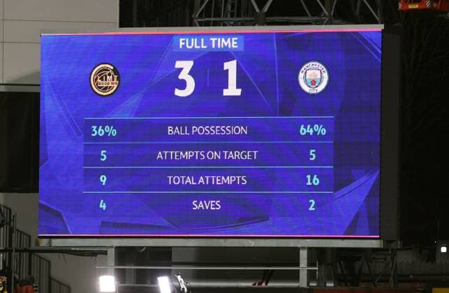 The scoreboard shows the result at full time Bodo Glimt v Manchester City, UEFA Champions League, Group Stage, Football, Aspmyra Stadion, Bodo, Norway - 20 Jan 2026Bodo Aspmyra Stadion Norway EDITORIAL USE ONLY No use with unauthorised audio, video, data, fixture lists, club league logos or live services. Online in-match use limited to 120 images, no video emulation. No use in betting, games or single club league player publications.  Copyright: xKieranxMcManus Shutterstockx 16348328bz