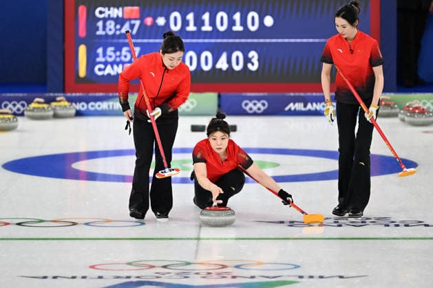 Milano Cortina 2026, Curling, Women