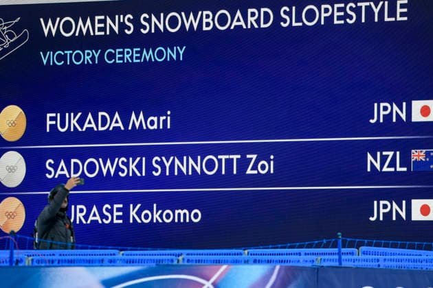 OLYMPICS - Winter Olympic Games, Olympische Spiele, Olympia, OS Milano Cortina 2026 LIVIGNO,ITALY,18.FEB.26 - OLYMPICS, SNOWBOARD - Winter Olympic Games Milano Cortina 2026, slopestyle, women, final, medal ceremony. Image shows the final results.  GEPAxpictures xWolfgangxGrebien