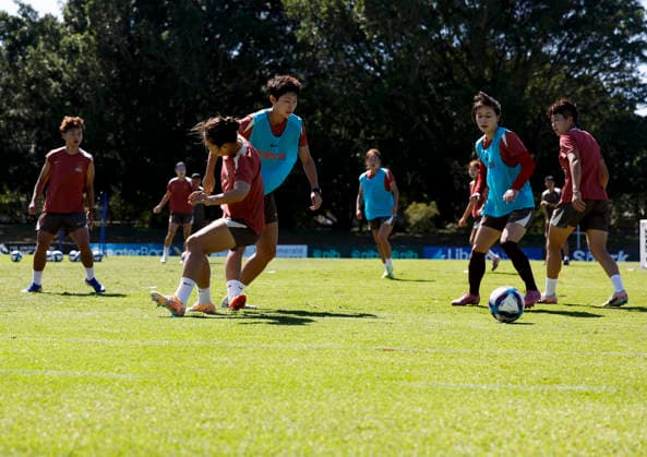 Football, Women, National Team China, Training