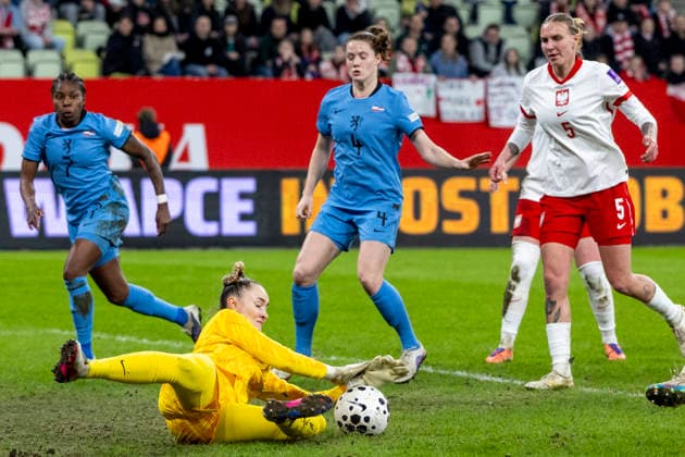 Football, Women, World Cup Qualifier, Poland - Netherlands