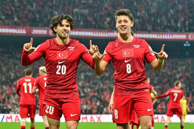 FIFA World Cup 2026, Preview National Team Turkey