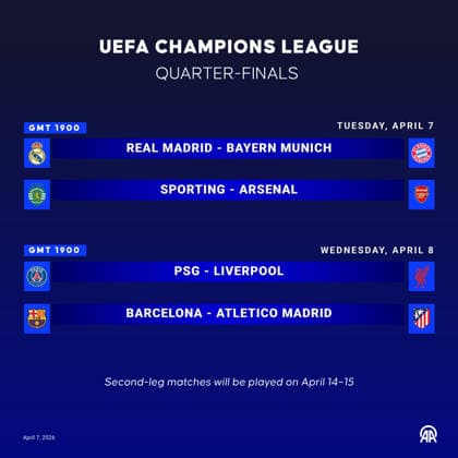 UEFA Champions League Quarter-finals ISTANBUL, TURKIYE - APRIL 7: An infographic titled UEFA Champions League Quarter-finals created in Istanbul, Turkiye on April 7, 2026. Ufuk Celal Guzel Anadolu Istanbul Turkey. Editorial use only. Please get in touch for any other usage.  Copyright: x2026xAnadoluxUfukxCelalxGuzelx