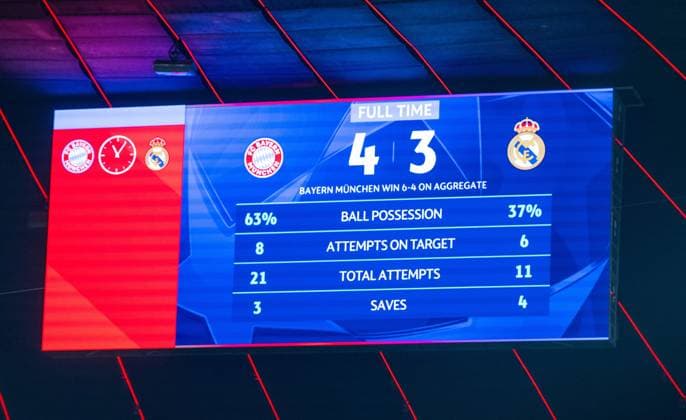 Soccer, Men, 2025 2026 season, Champions League quarter-final, second leg, FC Bayern Munich Real Madrid, scoreboard with 4 3 final score, 15 04 2026, Copyright: xMatthiasxKochx