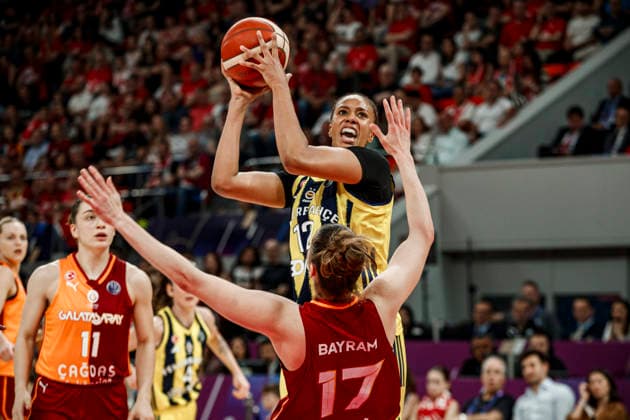 ESP Galatasaray Cagdas Faktoring v Fenerbahce Opet Final game Euroleague Women Final Six 2026 Iliana Rupert and Elif Bayram during the Euroleague Women final game between Galatasaray Cagdas Faktoring and Fenerbahce Opet played at Principe Felipe Arena on April 19, 2026 in Zaragoza, Spain Zaragoza Spain Basketball Copyright: xDanielxMarzo AgenciaxLOFx