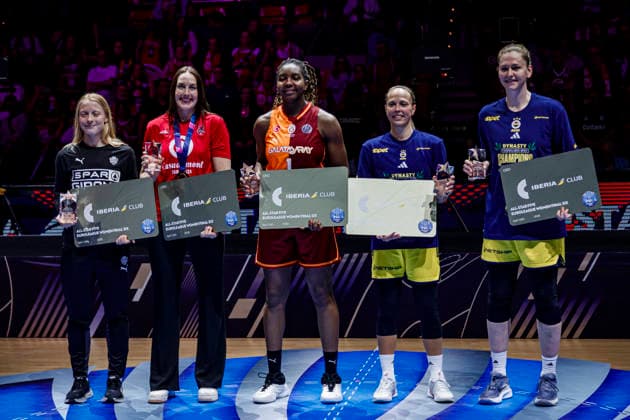 ESP Galatasaray Cagdas Faktoring v Fenerbahce Opet Final game Euroleague Women Final Six 2026 Sude Yilmaz, Merritt Hempe, Elizabeth Williams, Julie Allemand and Emma Messeman during the Euroleague Women final game between Galatasaray Cagdas Faktoring and Fenerbahce Opet played at Principe Felipe Arena on April 19, 2026 in Zaragoza, Spain Zaragoza Spain Basketball Copyright: xDanielxMarzo AgenciaxLOFx