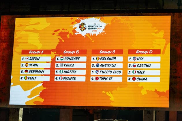 Deutschland: FIBA World Cup Germany 2026 Gruppenauslosung und Hall of Fame Zeremonie, Class of 2026, am 21.04. in Berlin, Kraftwerk: WM Gruppen nach der Auslosung *** Germany FIBA World Cup Germany 2026 Group Draw and Hall of Fame Ceremony, Class of 2026, on 21 April in Berlin, Kraftwerk WM Groups after the draw Copyright: xSvenxHeidmannx