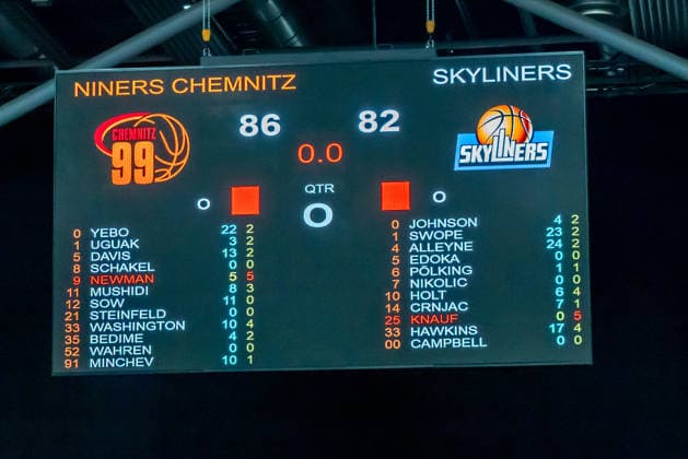 Chemnitz, Germany 07 May 2026 1 BBL 2025 2026 Sp 33 Niners Chemnitz vs Skyliners Frankfurt In the picture scoreboard with the final result Copyright: xFotostandx xNachtigallx