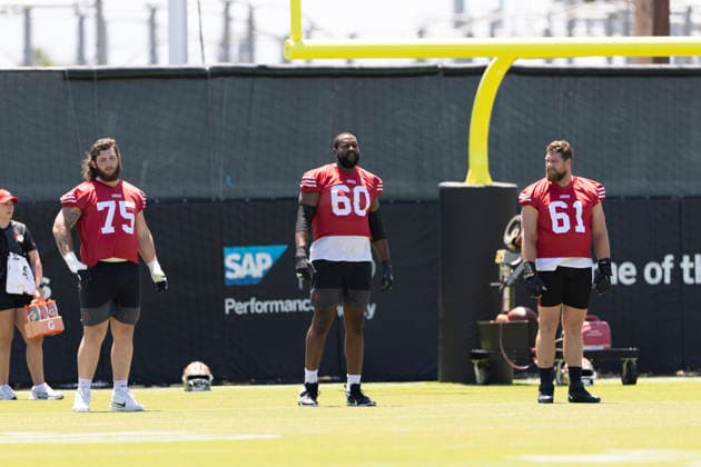 NFL, American Football Herren, USA San Francisco 49ers - Practice June 3, 2026; Santa Clara, California, USA; San Francisco 49ers guard Connor Colby (75) , San Francisco 49ers offensive tackle Brandon Parker (60) and San Francisco 49ers center Matt Hennessy (61) warm up before practice at the SAP Performance Center adjacent to Levi™s Stadium. Mandatory Credit: Stan Szeto-Imagn Images Santa Clara California USA EDITORIAL USE ONLY Copyright: xStanxSzetox StanxSzetox iosphotos411510
