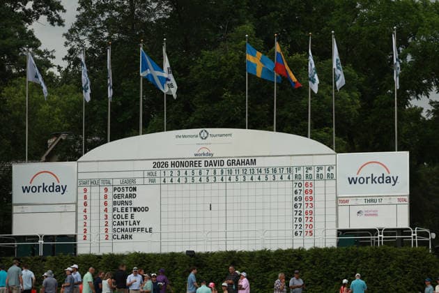 The Memorial Tournament DUBLIN, OHIO - JUNE 06: The scoreboard at the 18th hole shows a severe weather warning during the third round of The Memorial Tournament presented by Workday at Muirfield Village Golf Club in Dublin, Ohio, USA on Saturday, June 6, 2026. Dublin Ohio United States  Copyright: xJorgexLemusx originalFilename:lemus-thememor260606_npIgY.jpg