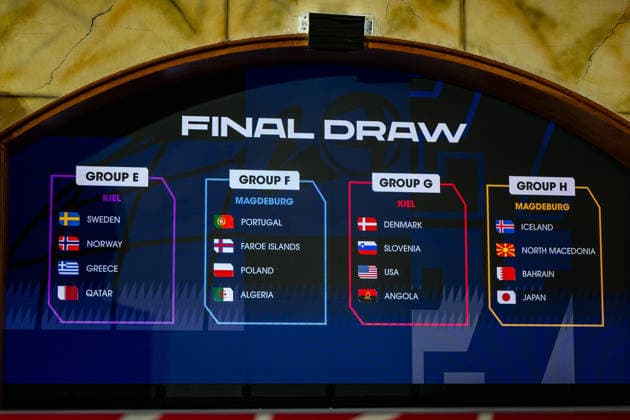 Handball, World Championship 2027, draw in Munich