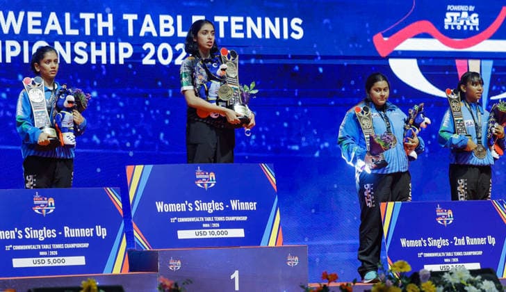 RECORD DATE NOT STATED 22nd Commonwealth Table tennis, Tischtennis Championship 2026 New Delhi, Aug 02 (ANI): India s Yashaswini Ghorpade, Sreeja Akula, Syndrela Das and Sutirtha Mukherjee, win gold, silver and bronze, respectively, at women s singles at 22nd Commonwealth Table Tennis Championship 2026, in New Delhi on Sunday. (@gupta_rekha X ANI Photo) New Delhi Delhi India Copyright: xANIx ANI_20260802349