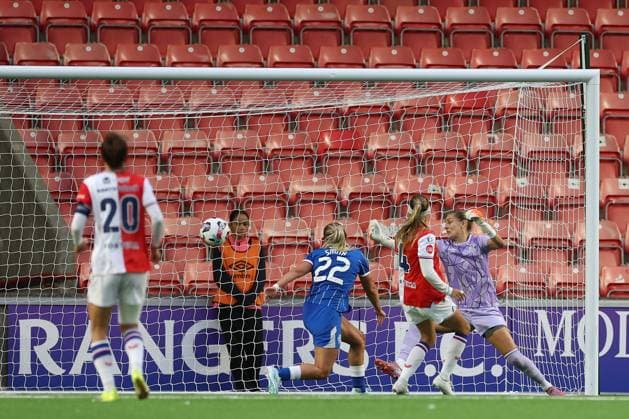 Isabella Briede of Slavia Prague scores during the UEFA Women s Champions League qualifying match at Broadwood Stadium, Scotland. UEFA Women s Champions League - Second Qualifying Round - Semi Finals - Slavia Prague Women v Rangers Women - Broadwood Stadium, Cumbernauld, Lanarkshire, Scotland, UK - 05 Aug 2026Cumbernauld Broadwood Stadium Lanarkshire United Kingdom  Copyright: xO Rourke RangersxFC Shutterstockx 17048546n