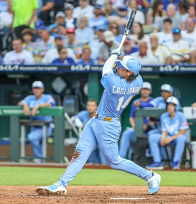 MLB, Baseball Herren, USA 2026: Cubs Vs Royals Aug 8th AUG 08, 2026: Kansas City Royals outfielder Jac Caglianone (14) hits a home run in the 7th inning against the Chicago Cubs at Kauffman Stadium Kansas City, MO. Roman Puno CSM (Credit Image: Â Roman Puno Cal Media) Kansas City Missouri United States EDITORIAL USE ONLY Copyright: xx ZUMA-20260808_zma_c04_356.jpg RomanxPunox csmphotothree510001