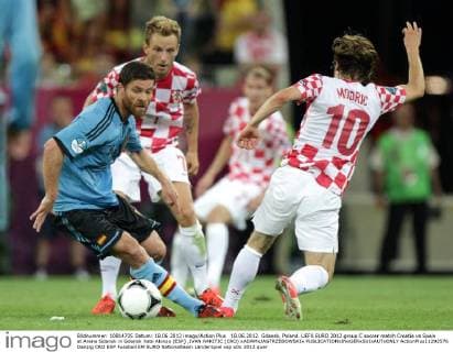 EURO 2021, Match history, Croatia - Spain