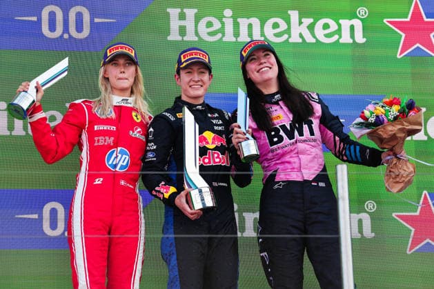 Formula 1, Women, Academy Championship at Zandvoort