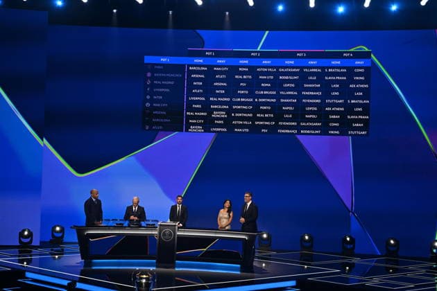 Football, Champions League, group stage draw in Monaco