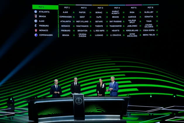 FOOTBALL : Tirages au sort Europa League & Europa League Conference - 28 08 2026 - Monaco Pot 1 Europa League Conference MonacoMonaco  Copyright: xWilliamxCannarellax