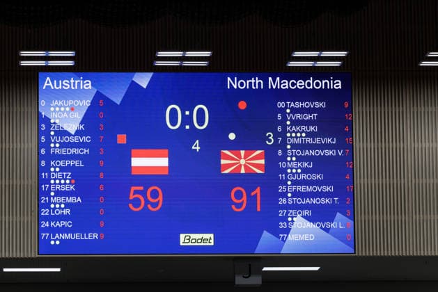 BASKETBALL - FIBA EuroBasket, quali, AUT vs MKD VIENNA,AUSTRIA,30.AUG.26 - BASKETBALL - FIBA EuroBasket 2029 Pre-Qualifier, Austria vs North Macedonia. Image shows the final scoreboard.  GEPAxpictures xArminxRauthner