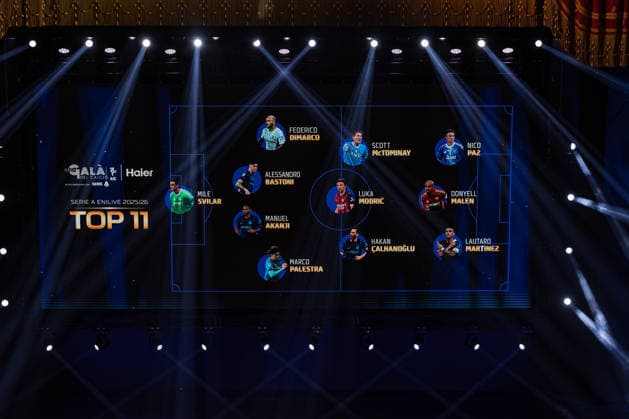 IPA88052890 - Top XI of the Year at the 2026 AIC Gran Gala del Calcio, Other, in Milan, Italy, September 2, 2026  Copyright: xLucaxMicheli IPAxSportx xx 88052890