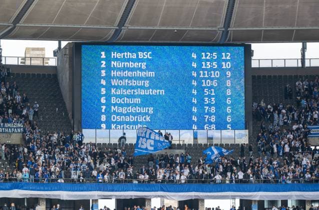 Fußball, Herren, Saison 2026 2027, 2. Bundesliga (4. Spieltag), Hertha BSC - 1. FC Magdeburg, Fans von Hertha, Jubel nach dem Abpfiff, Anzeigetafel mit Hertha als Spitzenreiter auf Platz eins, 06.09.2026, *** Soccer, Men s, 2026–2027 Season, 2. Bundesliga, Matchday 4, Hertha BSC vs. FC Magdeburg, Hertha fans celebrating after the final whistle, scoreboard showing Hertha in first place, September 6, 2026, Copyright: xMatthiasxKochx