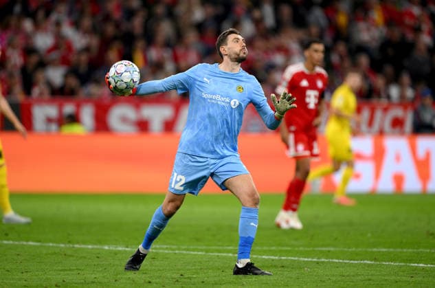SOCCER CHAMPIONS LEAGUE 2026–2027 SEASON Preliminary Round 1 Matchday 10, September 2026 FC Bayern Munich FK Bodø Glimt Goalie Nikita Haikin FK Bodø Glimt