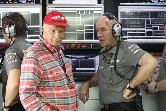 Formula 1, Indian GP, Qualifying