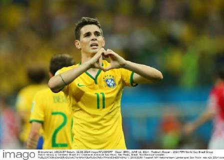 Football, Brazilian former international Oscar collapsed in training - Archive pictures