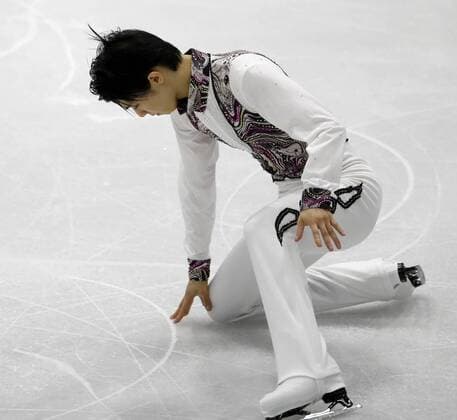 Figure Skating, ISU Grand Prix Skate Canada