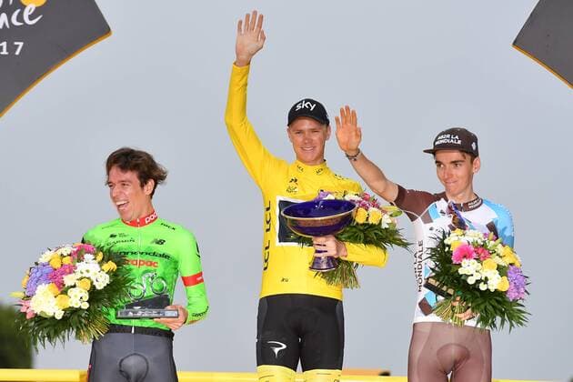 Tour de France, Award Ceremony