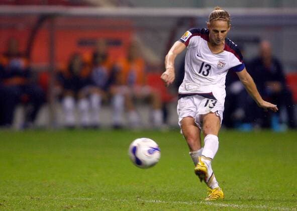 FIFA Womens World Cup 2023, History, Records, Players with the most World Cup appearances