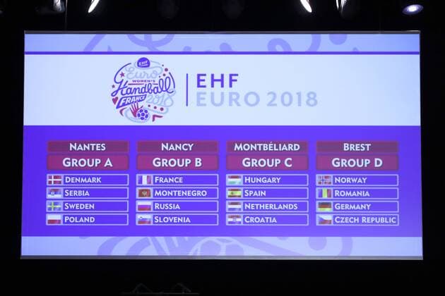 Handball, Women's European Championship, Draw in Paris