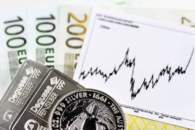  Silberbarren auf Geldscheinen, steigender Silberpreis iblcof01805057