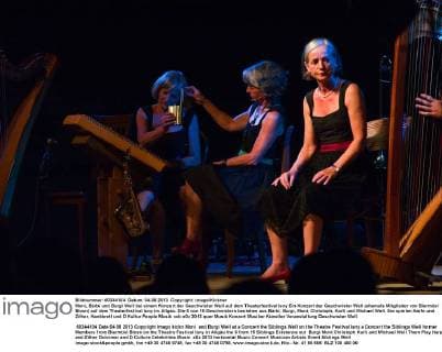 Moni, Bärbi und Burgi Well bei einem Konzert der Geschwister Well auf dem Theaterfestival Isny Ein Konzert der Geschwister Well (ehemals Mitglieder von Biermösl Blosn) auf dem Theaterfestival Isny im Allgäu. Die 6 von 15 Geschwistern bestehen aus Bärbi, Burgi, Moni, Christoph, Karli und Michael Well. Sie spielen Harfe und Zither, Hackbrett und D