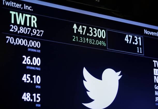 A board displays the stock price of Twitter when shares of Twitter are traded for the first time at the Twitter IPO on the floor of the New York Stock Exchange on Wall Street In New York City on November 7, 2013. The NYSE Euronext staged a first-ever weekend test for the initial public offer two weeks ago to avoid reprising the problems with rival Nasdaq s systems that delayed timely orders and ruined Facebook s debut on Wall Street.  NYP20131107107