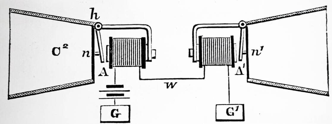 diagram of Bell s second telephone: Acoustic waves through N (diaphragm) and A (lever) make the armature of the electromagnet connected to lever vibrate. New York, dated 1879 WorldxHistoryxArchive 917_05_WHA_092_0303