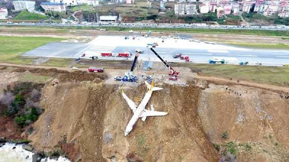 Themen der Woche January 18, 2018 - Trabzon, Turkey - People work on a recovery operation around a Boeing 737-800 of Turkey s Pegasus Airlines in Trabzon, Turkey, Thursday, Jan. 18, 2018. The commercial airplane that skidded off the runway after landing in the city late Saturday in northern Turkey dangled precariously off a muddy cliff with its nose only a few feet from the Black Sea. Some of the 168 people on board described it as a miracle that everyone was evacuated safely from the plane. (Credit Image: Â© Dha - Depo Photos)  15902999