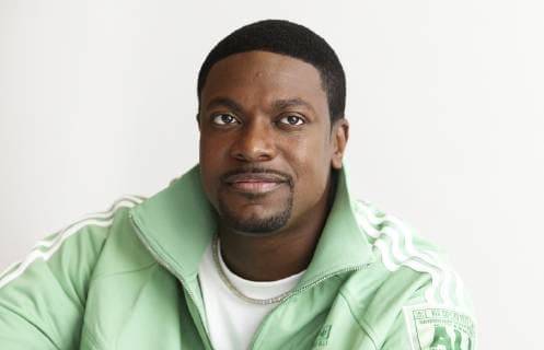 July 29, 2007 - Beverly Hills, California, USA - Picture Shows: Chris Tucker promoting Rush Hour 3 in Beverly Hills, California, USA on July 29, 2007. Job: 30294 Ref: RNY - *UK Rights Only **** NO TABS SKIN MAGS *** HIGHER RATES APPLY *** *Unbylined uses will incur an additional discretionary fee! Beverly Hills USA - ZUMAg203 20070729_bap_g203_019 Copyright: xArmandoxGallox