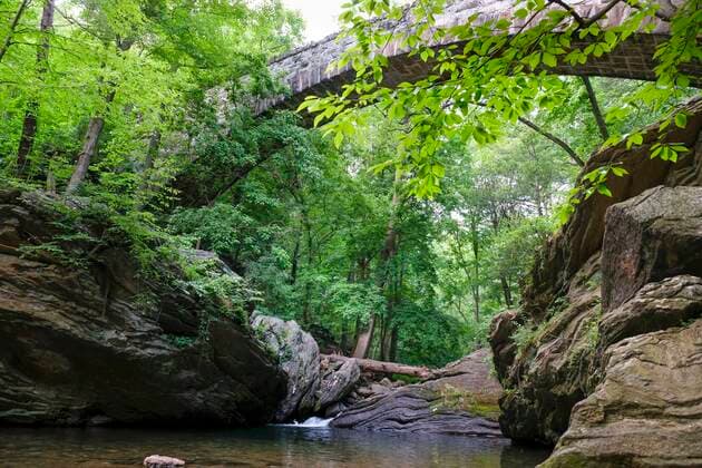 Devil s Pool swimming hole and Cresheim Creek in Wissahickon Creek Valley Park ,Northwest Philadelphia, Pennsylvania, USA CopyrightxJumpingxRocksxInc 4037_13_philadelphia_wissahickon_park_12