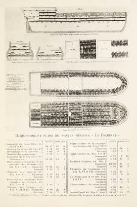 SLAVING Dimensions and plans of the negrier ship Le Brookes Engraving of the late 18th century 18th, 18th, 18th century Credit Migny KHARBINE TAPABOR  KH146723