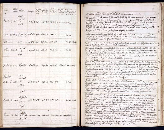 COOK James Logbook of Captain James COOK 1728 1779 Entered January 2, 1774, the crew is in Antarctica Credit Collection British Library KHARBINE TAPABOR  KH419475