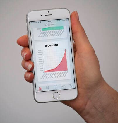 05 04 2020, Coronavirus App on a Smartphone Red curve the number of confirmed fatal cases with corona virus in Germany 01 04 2020 05 04 2020, Coronavirus App on a Smartphone 05 04 2020, Coronavirus App on a Smartphone