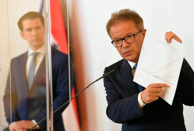Vienna 14 04 2020, Federal Chancellery, Vienna, AUT, Current developments on corona disease in Austria, press conference News on the corona crisis, in picture from Federal Chancellor Sebastian Kurz OeVP and Health Minister Rudolf Anschober Gruene during a press conference of Austrian Goverment about the Coronavirus Pandemic at the Federal Chancellery in Vienna, Austria on 2020 04 14  EP_str