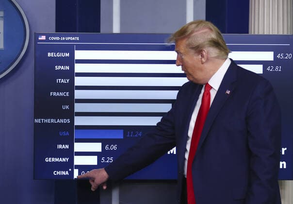President Donald Trump points to a chart during a Corona virus briefing at the White House in Washington, D.C. on Saturday, April 18, 2020.  WAS202018532 TASOSxKATOPODIS