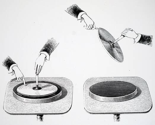 Engraving depicting Alessandro Volta s electrophorus WorldxHistoryxArchive 917_36_WHA_144_0093