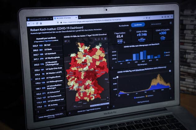 Coronavirus in Germany Covid 19 Dashboard of the Robert Koch Institute 10 03 2021 Robert Koch Institute 7 days Incidence 65.4 7 days Number of cases 54 395 COVID 19 cases 2 518 591 Addition of 9 146 compared to the previous day COVID 19 deaths 72 489 Addition of 300 compared to the previous day
