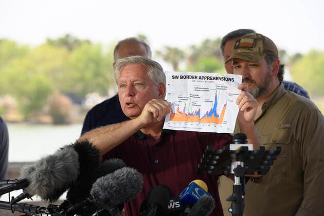 March 26, 2021, Granejo, Texas, USA: Sen. LINDSEY GRAHAM, R-SC, speaks after a delegation of eighteen U.S. Senators tour the Rio Grande River south of Mission in four Texas Dept. of Public Safety gunboats at the end of a whirlwind tour of south Texas. The senators saw an overcrowded migrant processing center in Donna and a corpse floating in the river north of Anzalduas Park. Granejo USA - ZUMAd150 20210326_znp_d150_041 Copyright: xBobxDaemmrichx