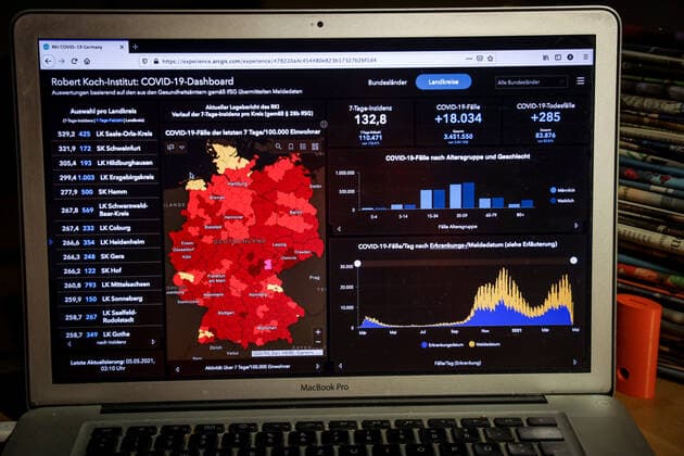 Coronavirus in Germany Covid 19 Dashboard of the Robert Koch Institute 05 05 2021 Robert Koch Institute 7 days Incidence 132.8 7 days Number of cases 110 471 COVID 19 cases 3 451 550 Addition of 18 034 compared to the previous day COVID 19 deaths 83 876 Addition of 285 compared to the previous day