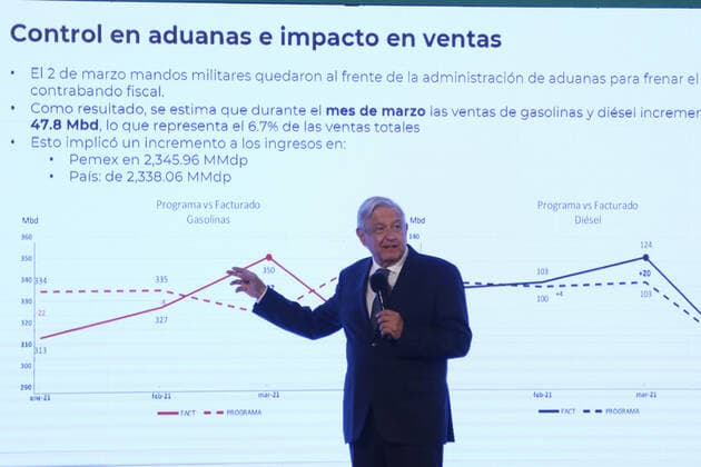 Mexican President Lopez Obrador Offers News Conference Mexico™s President Andres Manuel Lopez Obrador in his speech during a meet with the media at National Palace on May 6, 2021 in Mexico City, Mexico. Mexico City Mexico group-mexicanp210506_npWXp  Copyright: xEyepixx